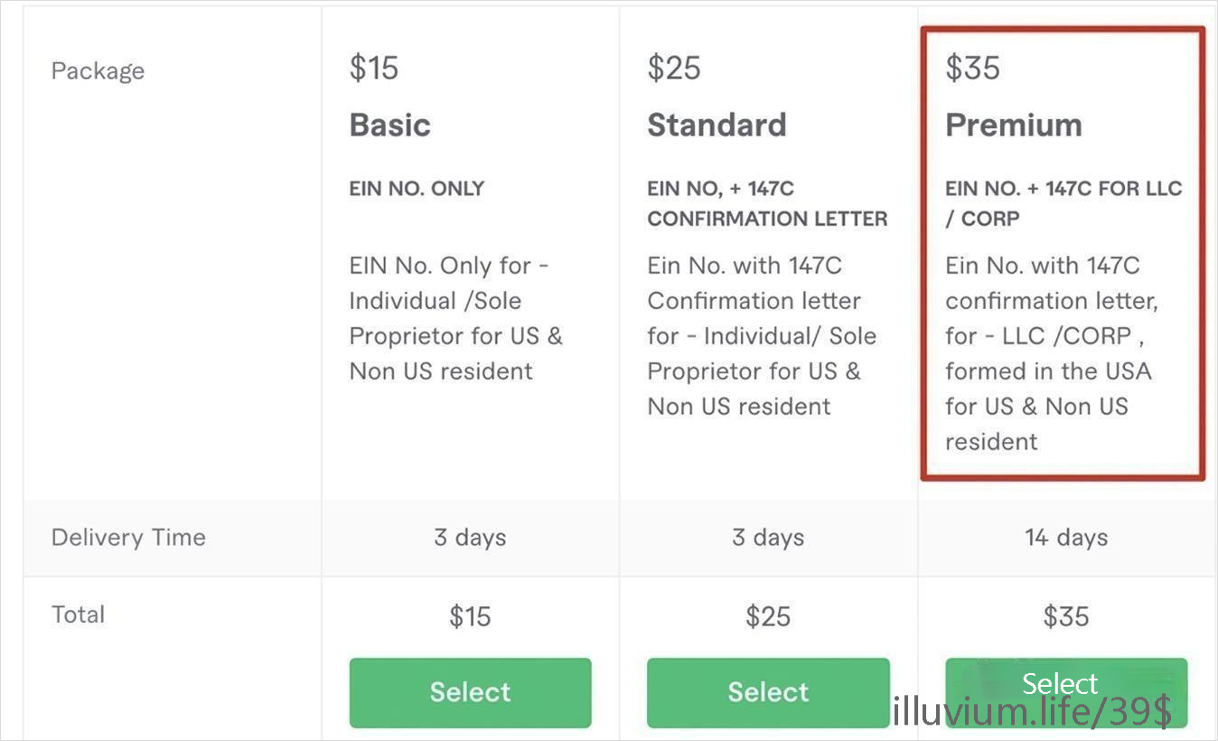 fiverr EIN 税号申请服务示例